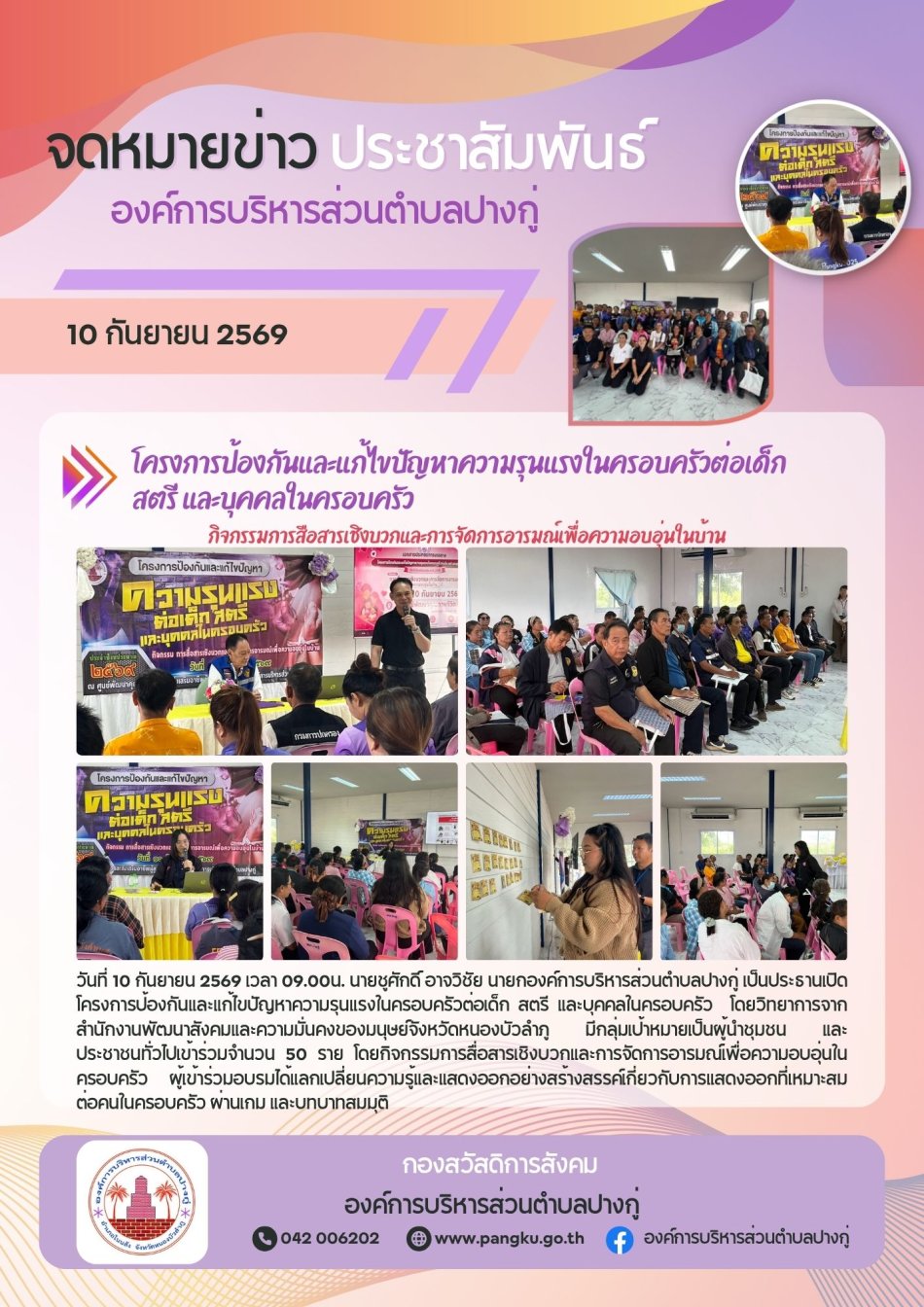 ดโครงการป้องกันและแก้ไขปัญหาความรุนแรงต่อเด็ก สตรี และบุคคลในครอบครัว กิจกรรม การสื่อสารเชิงบวกและการจัดการอารมณ์